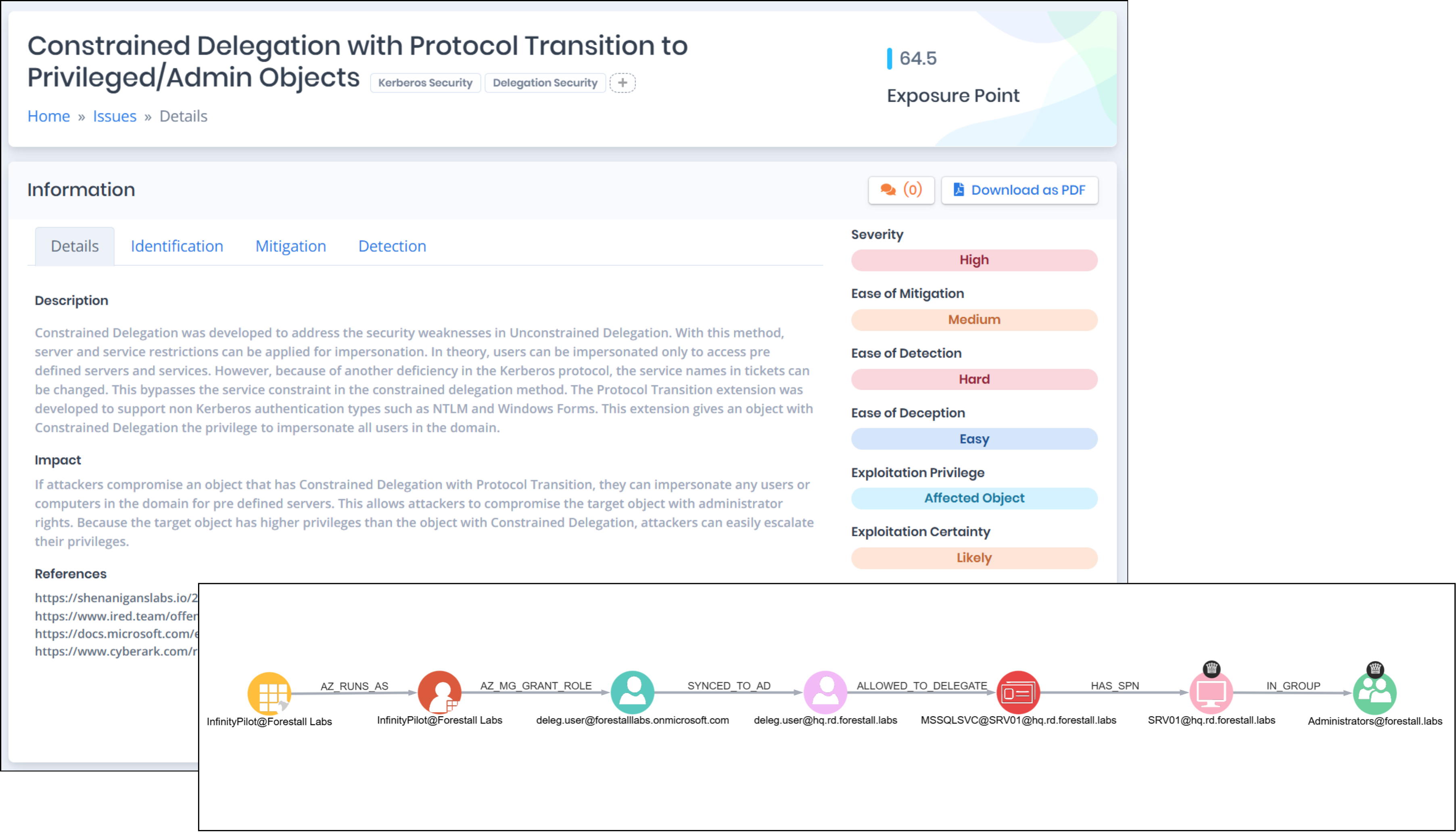 Stealth privilege escalation through delegated rights and ACL inheritance